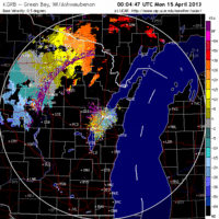 base velocity image from green bay, wi