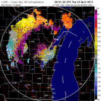 base velocity image from green bay, wi