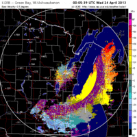 base velocity image from green bay, wi