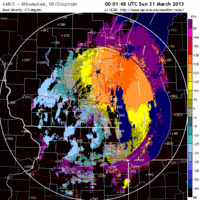 base velocity image from milwaukee