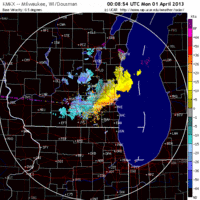 base velocity image from milwaukee