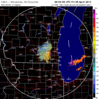 base velocity image from milwaukee