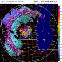 base velocity image from milwaukee