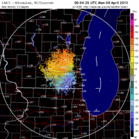 base velocity image from milwaukee