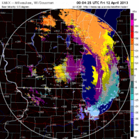 base velocity image from milwaukee