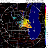 base velocity image from milwaukee