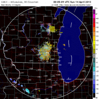 base velocity image from milwaukee