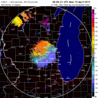 base velocity image from milwaukee