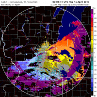 base velocity image from milwaukee