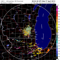 base velocity image from milwaukee