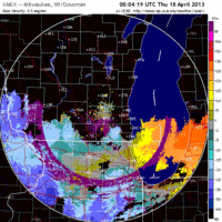 base velocity image from milwaukee