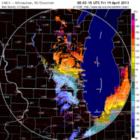 base velocity image from milwaukee