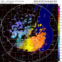 base velocity image from milwaukee