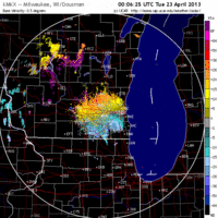 base velocity image from milwaukee