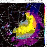 base velocity image from milwaukee