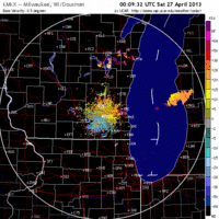 base velocity image from milwaukee