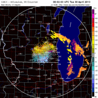 base velocity image from milwaukee