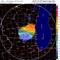 base velocity image from milwaukee