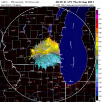 base velocity image from milwaukee