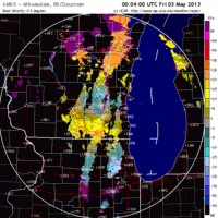 base velocity image from milwaukee