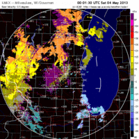 base velocity image from milwaukee