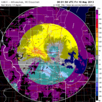 base velocity image from milwaukee