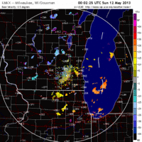 base velocity image from milwaukee