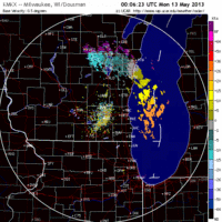 base velocity image from milwaukee