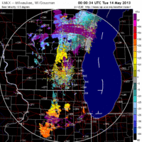 base velocity image from milwaukee