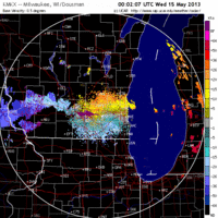 base velocity image from milwaukee