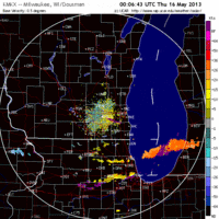 base velocity image from milwaukee