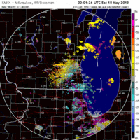 base velocity image from milwaukee