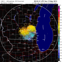 base velocity image from milwaukee