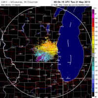 base velocity image from milwaukee