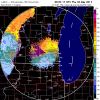 base velocity image from milwaukee