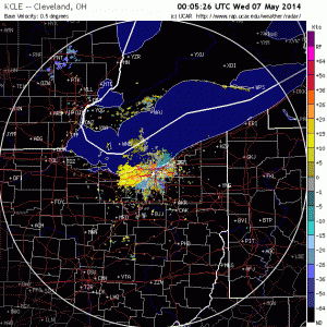 Base Velocity from 7:30pm on 5/6 - 5:30am on 5/7. General trajectory is from the SW->NE. Frontal storms overtake migrants in the early morning hours. Many birds made it north of the front, but a good number appear to have fallen out under the storms.